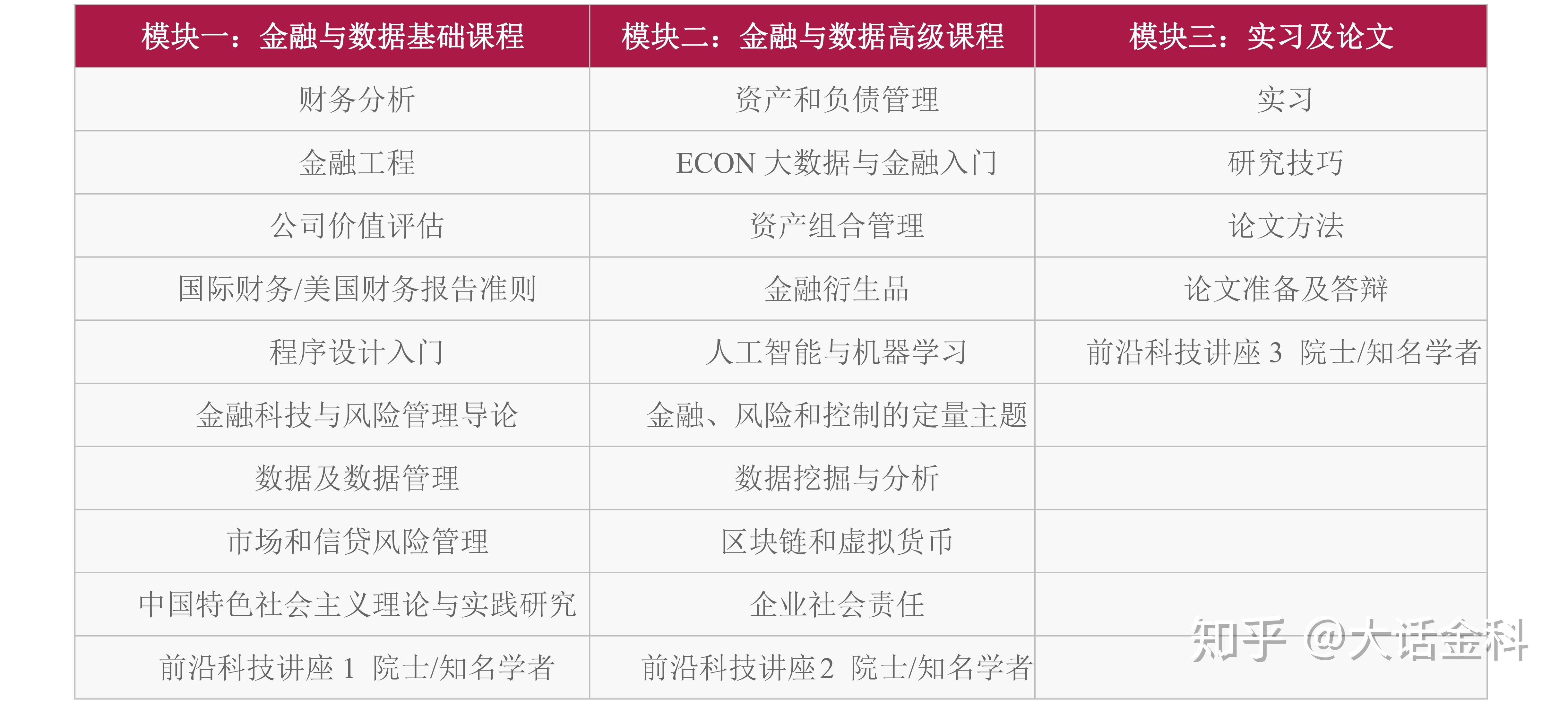 金融科技風險，挑戰與應對策略探析,第1張