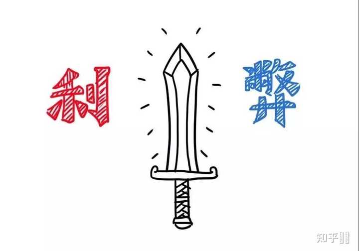 科技風(fēng)險(xiǎn)，未來(lái)發(fā)展的雙刃劍,第1張