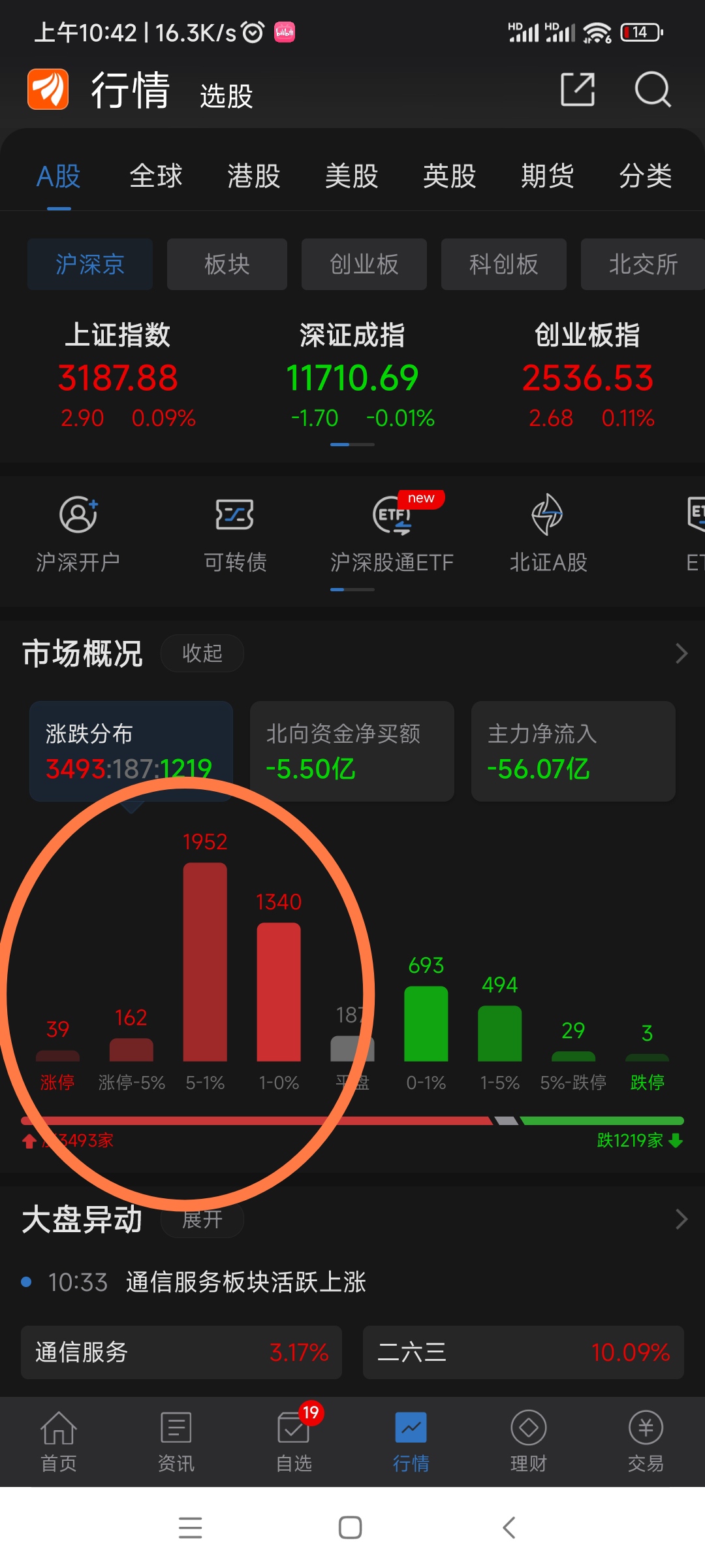 警惕風險！恒生科技指數投資需謹慎,第1張