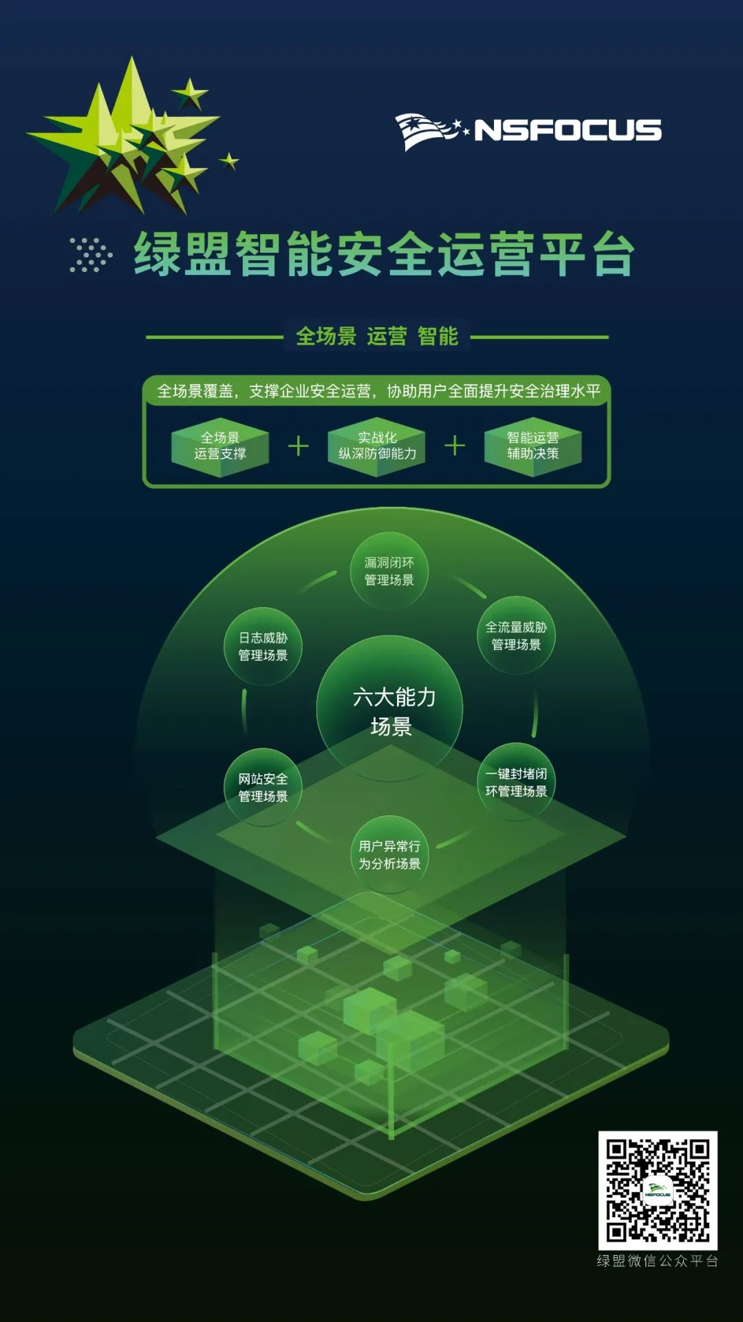 綠盟科技長春分公司，筑牢東北網絡安全防線，助力數字安全新時代