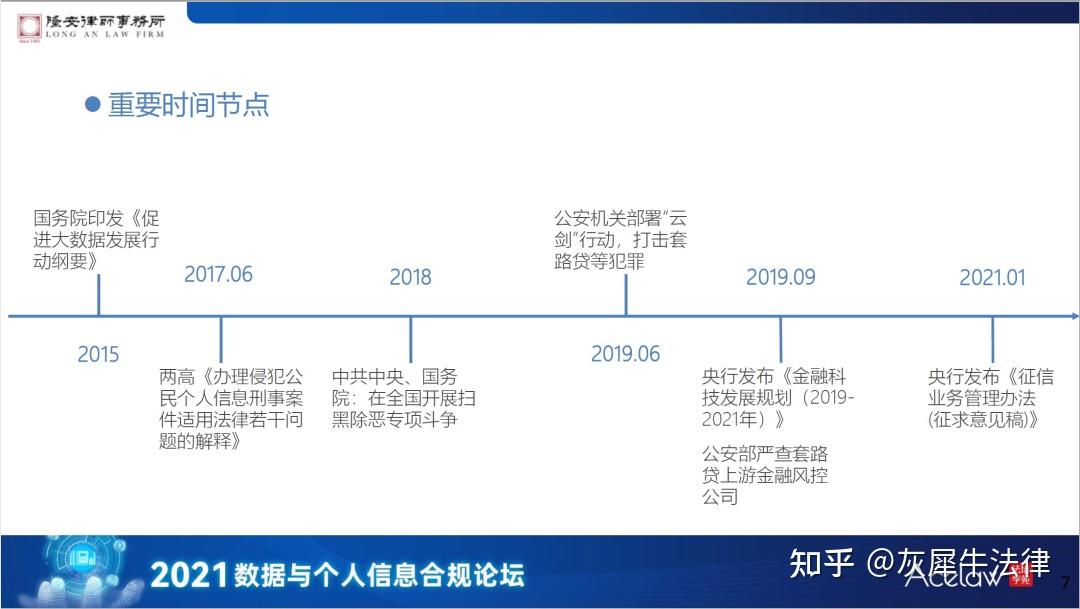 金融科技創新風險評估，把握風險與機遇，推動行業穩健發展