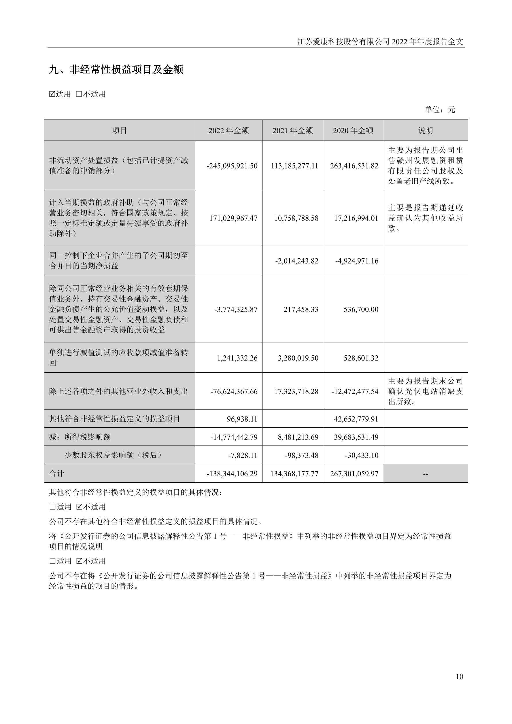 深度剖析愛康科技財務風險，風險管控與未來戰略布局