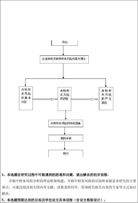 并購(gòu)金融科技企業(yè)，機(jī)遇與風(fēng)險(xiǎn)并存的市場(chǎng)攻略,第1張