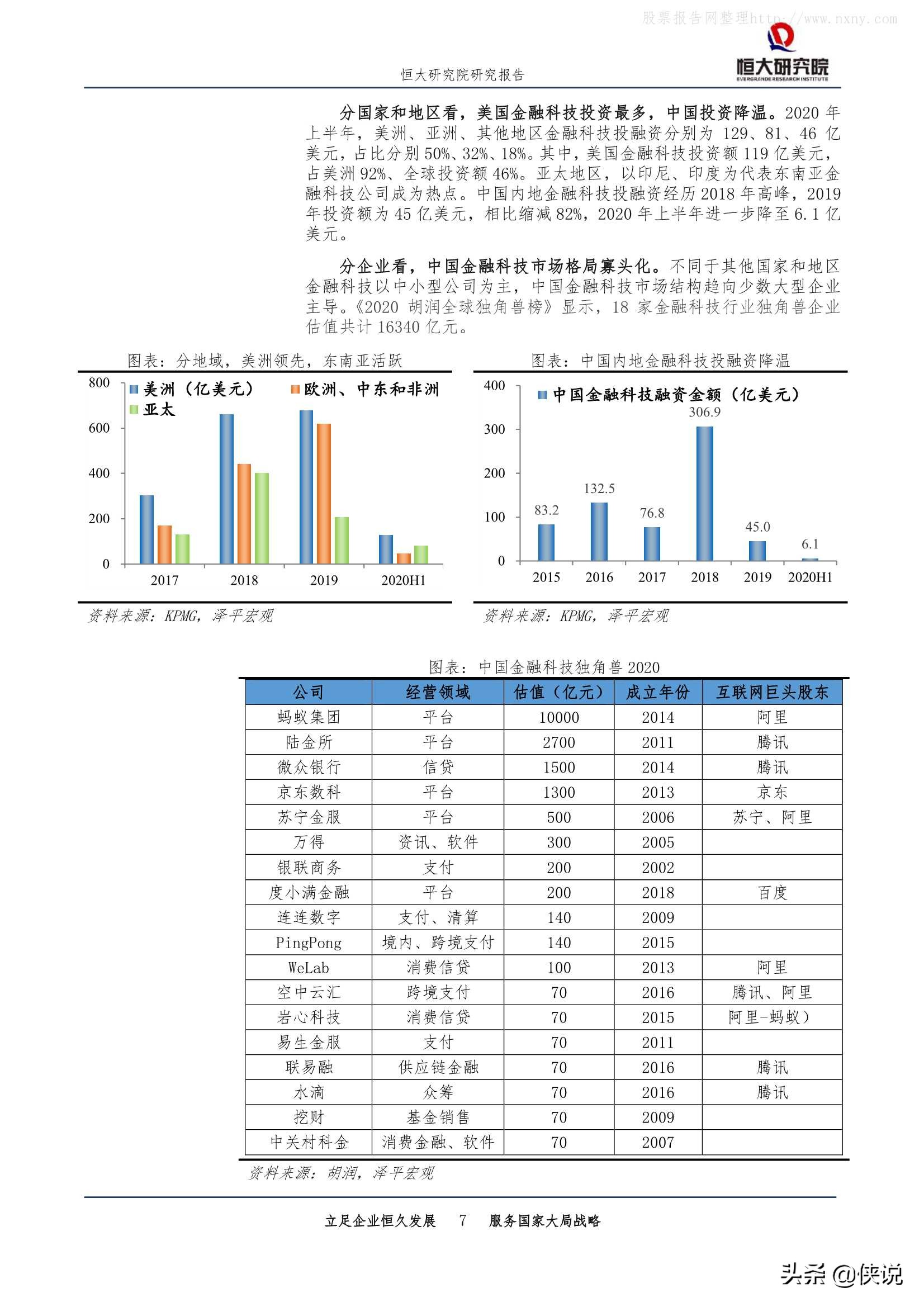 科技貸風險共擔策略研究，多元化風險管理助力科技創新融資