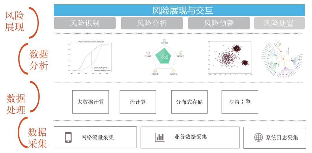 匯量科技App使用安全風險揭秘與防護指南