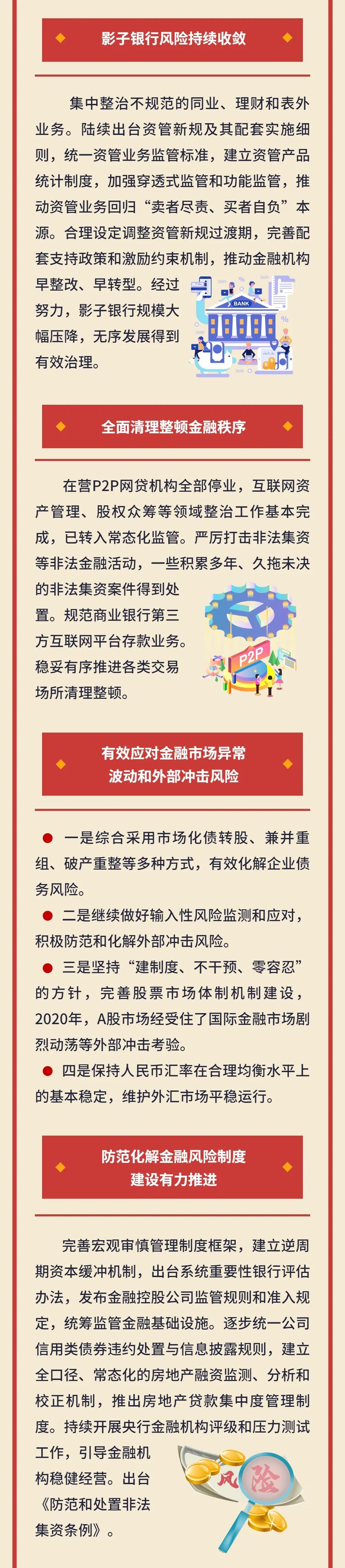 金融風險評估，科技賦能下的精準防范新時代