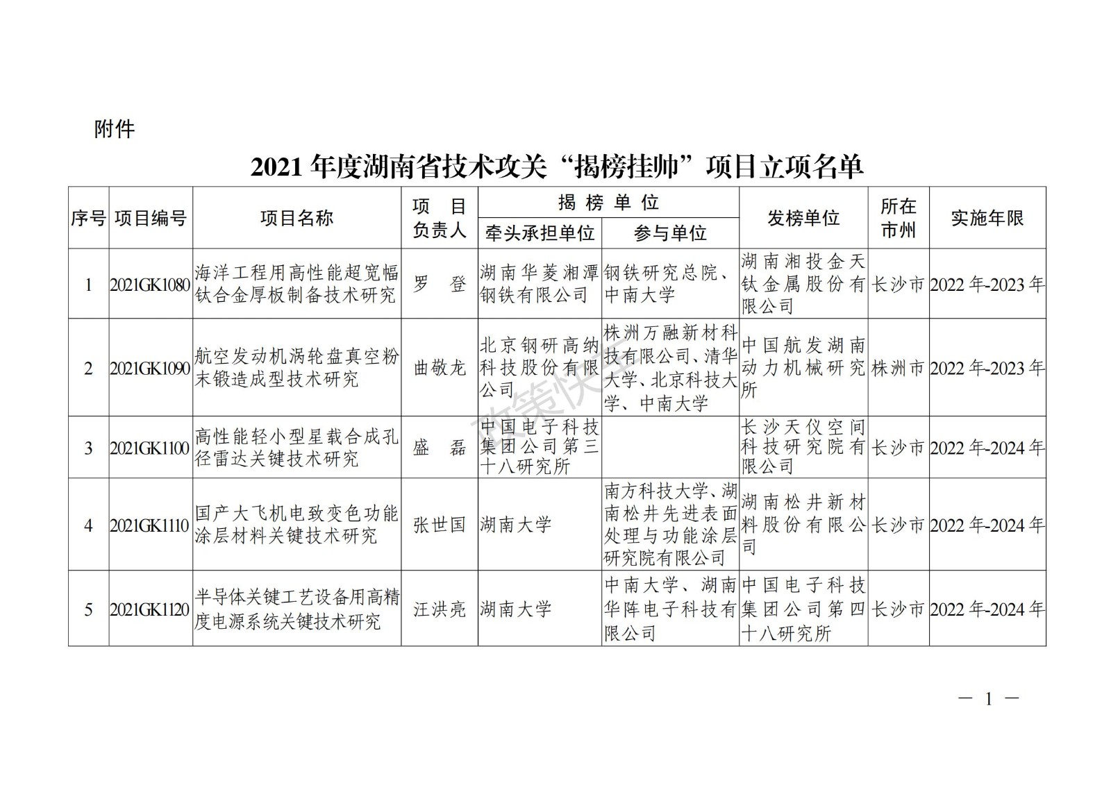 湖南科技廳風(fēng)險補償金助推科技創(chuàng)新，點燃企業(yè)創(chuàng)新引擎