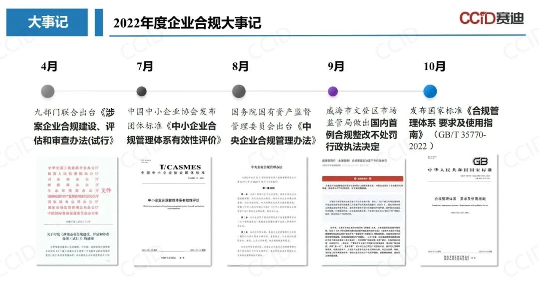 科技部強化合規排查，筑牢科技安全防線