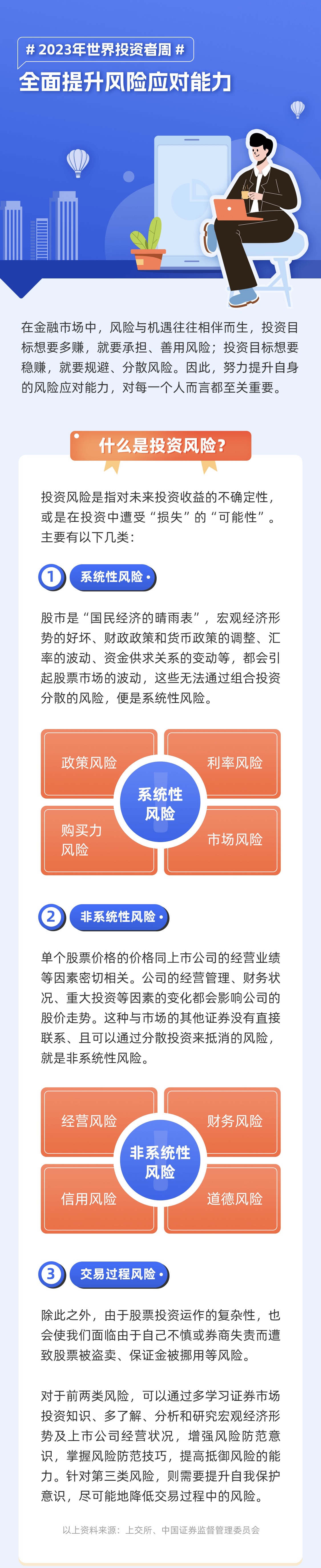 科技股投資風險揭秘，深度解析潛在風險因素