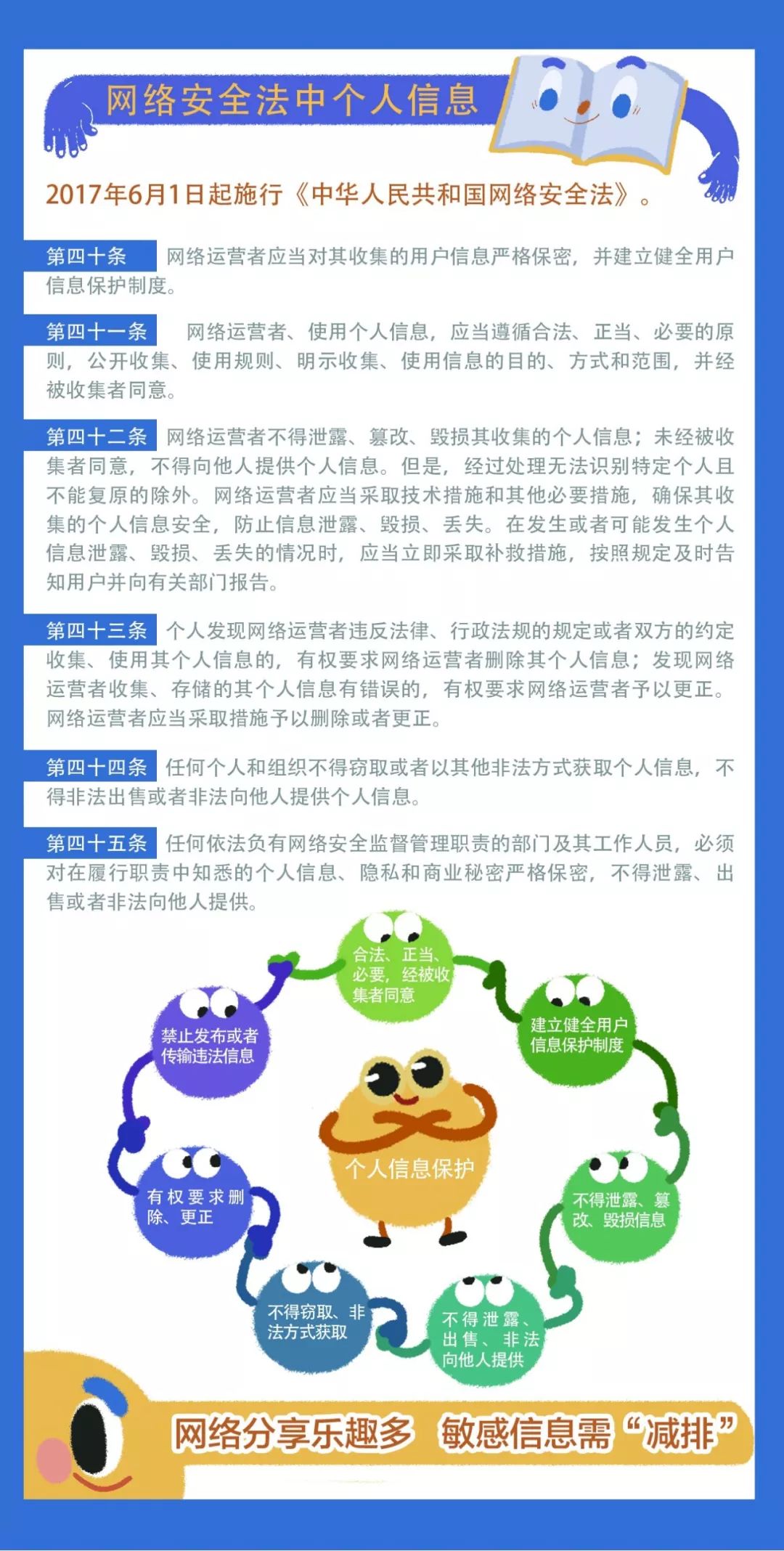 網絡科技風險識別與應對策略解析