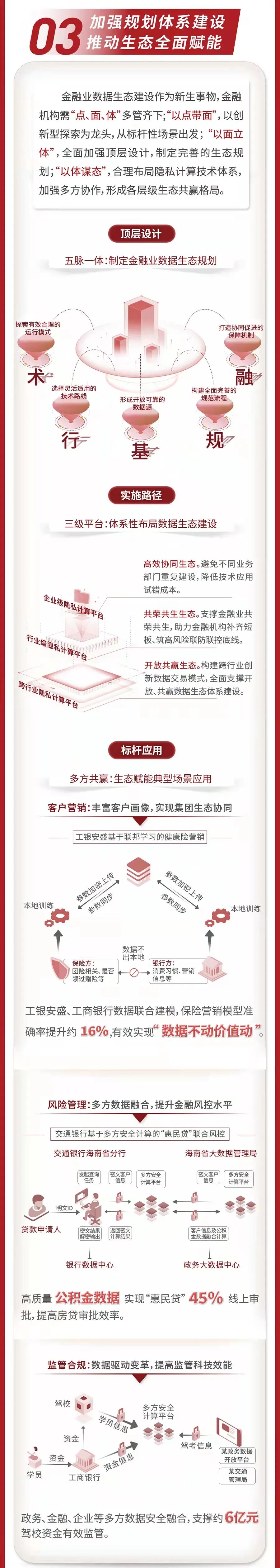 金融安全守護者，揭秘銀行科技風險防控之道,相關圖片,銀行信息科技風險重要性,第1張