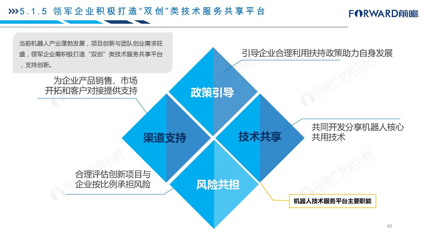 科技機器人風險與未來，揭秘陰影下的機器人發(fā)展之路,科技機器人應(yīng)用場景,科技機器人的風險有哪些,科技機器人的風險,第1張