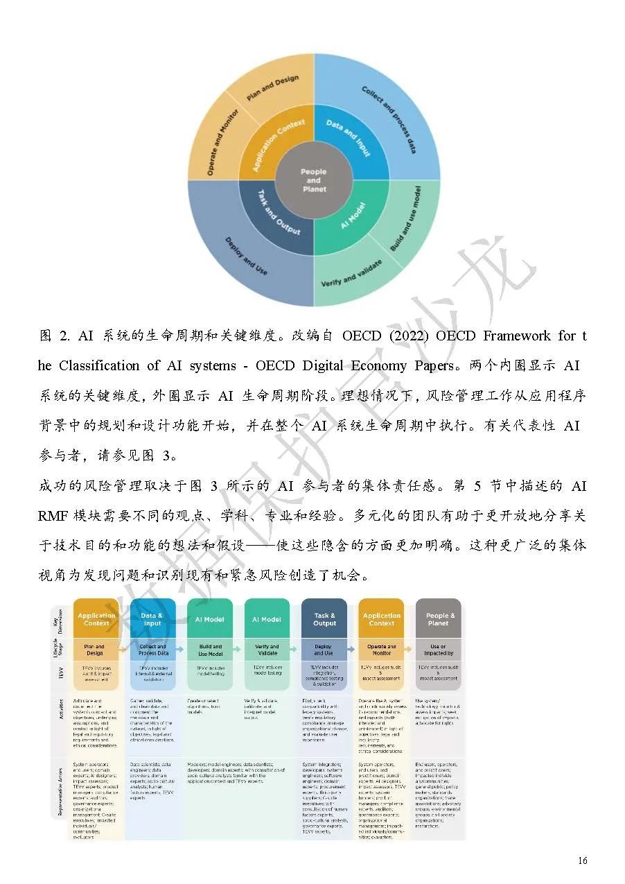 揭秘科技企業(yè)財(cái)務(wù)風(fēng)險(xiǎn)，深度分析與應(yīng)對之道