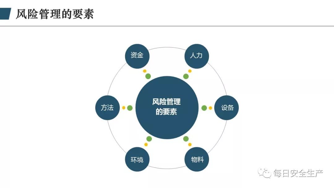 科技服務業(yè)法律風險防控指南與應對策略