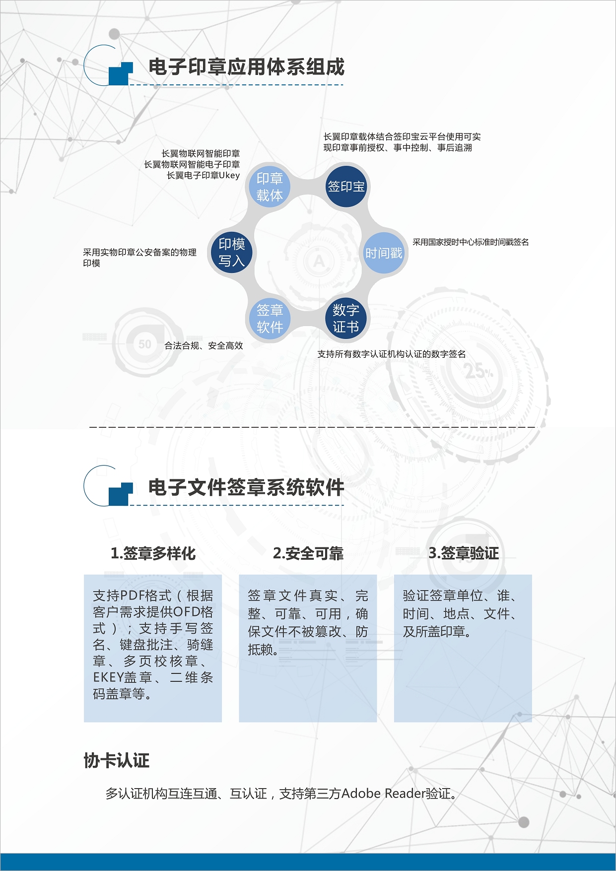 綠盟科技攜手推動電子化，構建安全便捷數字生活新格局