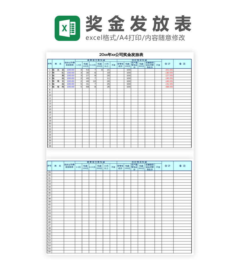 綠盟科技年終獎大揭秘，員工福利待遇曝光引熱議,綠盟科技年終獎發放相關圖片,綠盟科技的年終獎發了嗎,第1張