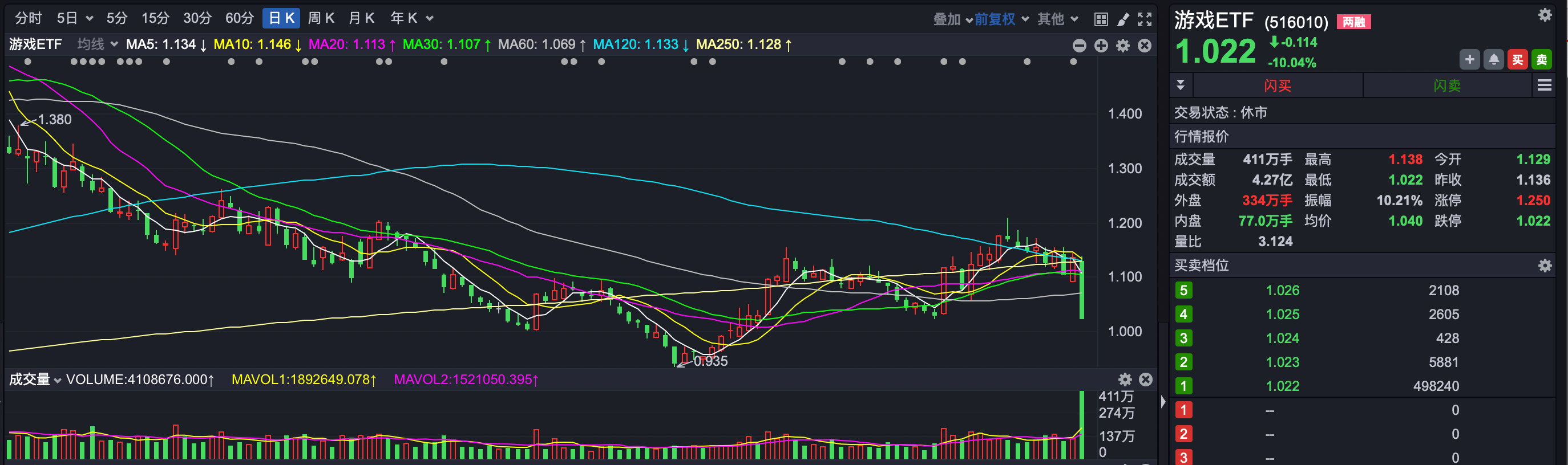 科技股暗藏風(fēng)險(xiǎn)，2023年度風(fēng)險(xiǎn)股票排行大揭秘,科技股風(fēng)險(xiǎn)分析圖,科技股最大風(fēng)險(xiǎn)股票排名,第1張