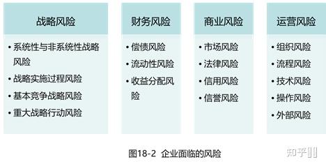 科技企業(yè)高管風(fēng)險(xiǎn)與破解之道,科技發(fā)展圖,科技公司管理人員的風(fēng)險(xiǎn),第1張