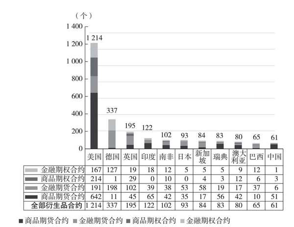 科技股投資，風險與機遇并存的數字時代,科技股投資分析圖,科技股沒有風險嗎為什么,第1張