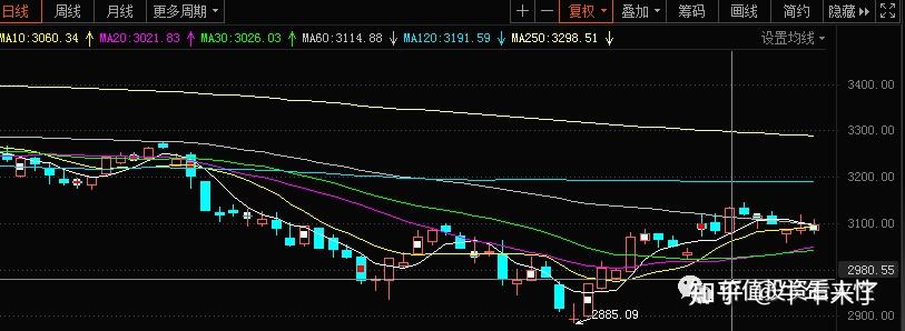 科技股投資風(fēng)險(xiǎn)解析，理性評(píng)估與策略布局