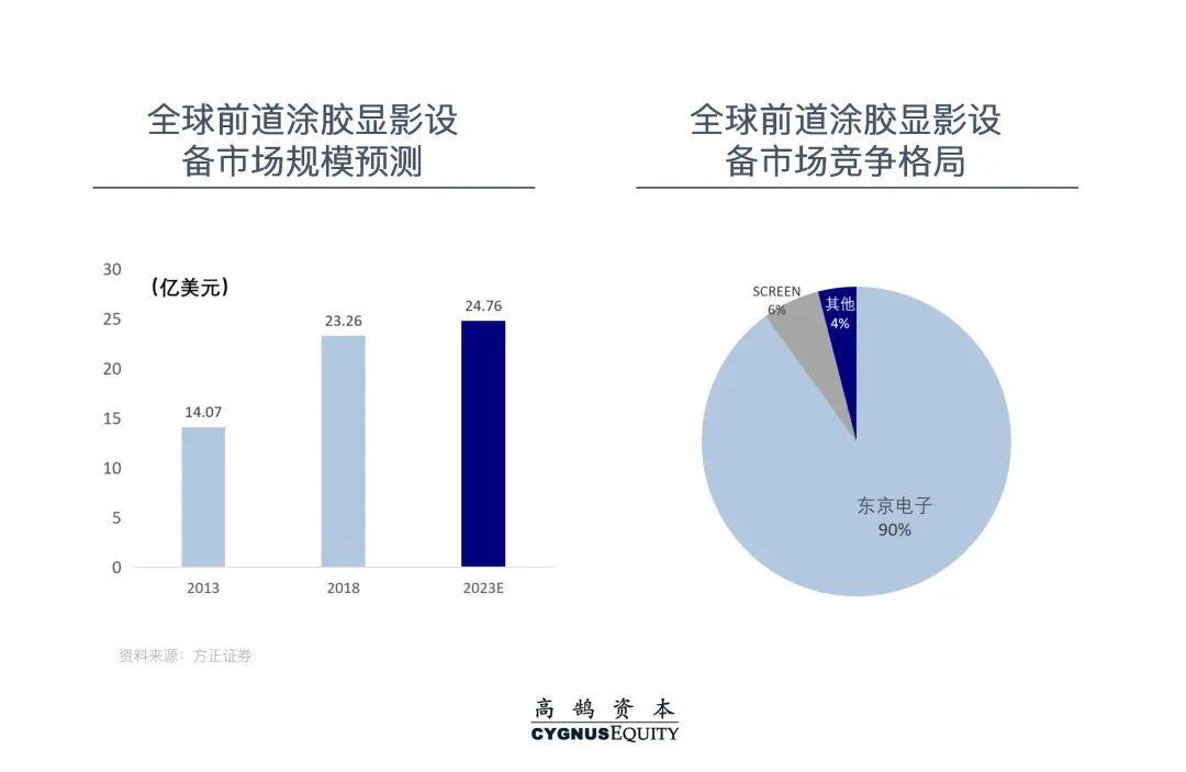 科技股調(diào)整期，風險與機遇的雙重考驗,科技股回調(diào)相關圖示,科技股回落后的風險大嗎,第1張