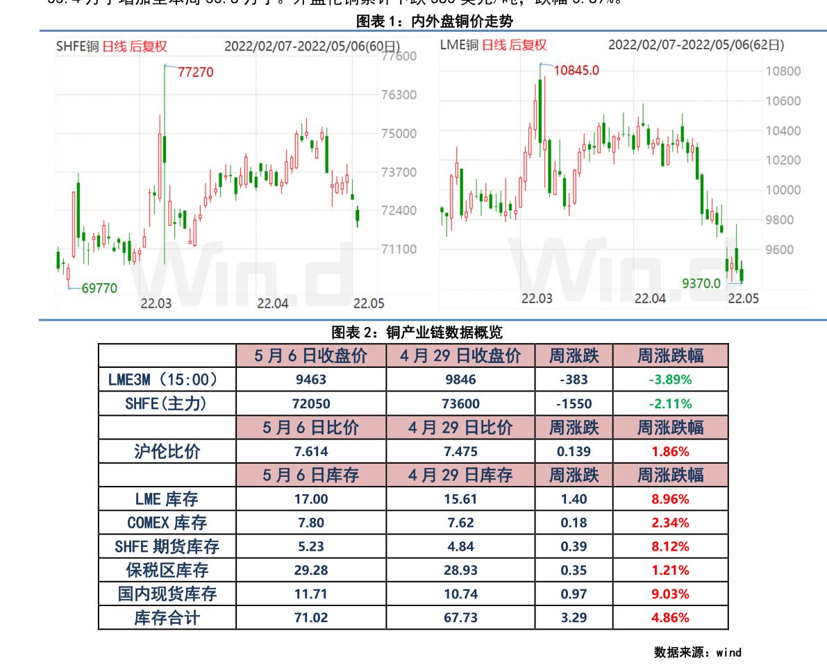 科技股風險揭秘，解碼股票代碼背后的隱患,科技股風險示意圖,科技股最大風險股票代碼,第1張