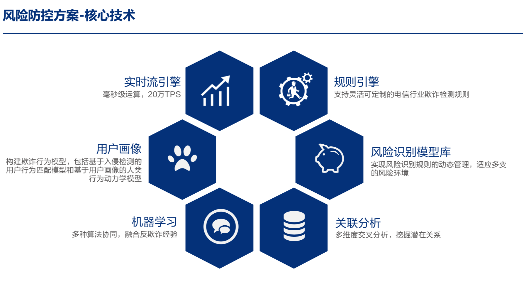 科技濫用風險，審視與防范之道,科技濫用風險示意圖,科技濫用風險,第1張